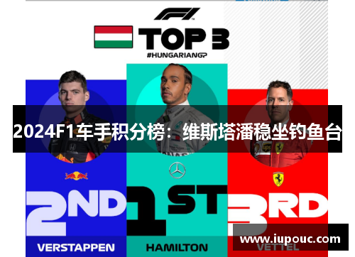 2024F1车手积分榜：维斯塔潘稳坐钓鱼台