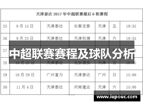 中超联赛赛程及球队分析